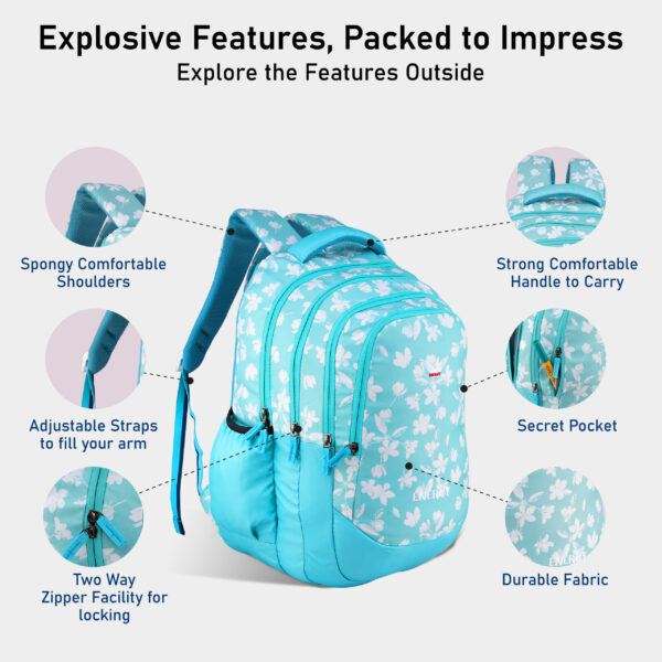 Energy Aqua Bloom - Image 4