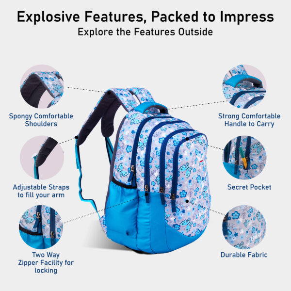 Bluewave Style - Image 4